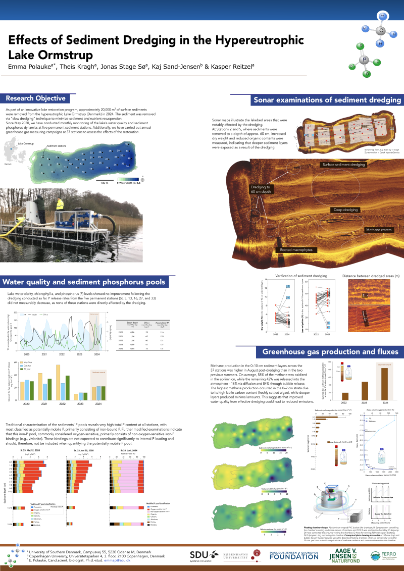 Freshwater Symposium in Denmark - Dissemination of Insights on Sediment Dredging in Lake Ormstrup: Innovations and Findings